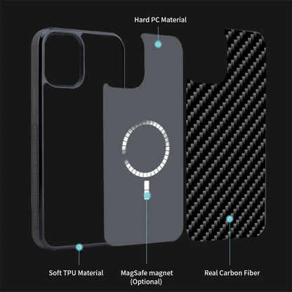 Strong Magsafe iPhone Case with Carbon Fiber Protection