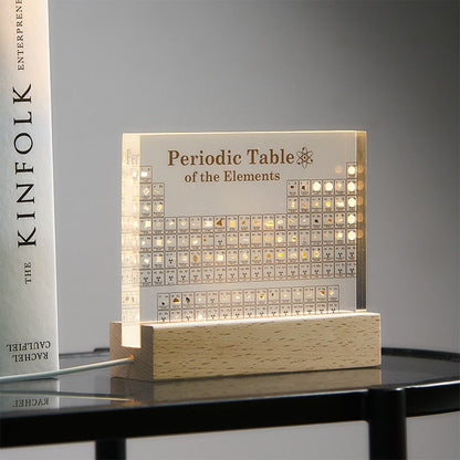 Colorful Wall Periodic Table Art Decor