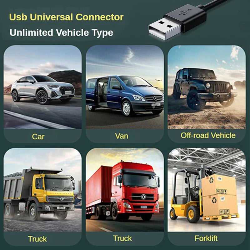 Portable Car Fan with 3 Speeds and USB Charging