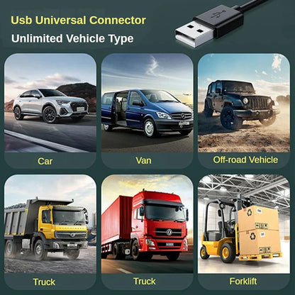 Portable Car Fan with 3 Speeds and USB Charging