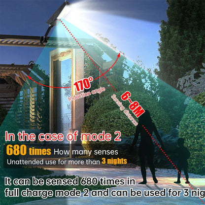 Solar Powered Outdoor Lamp with Remote and 3 Modes