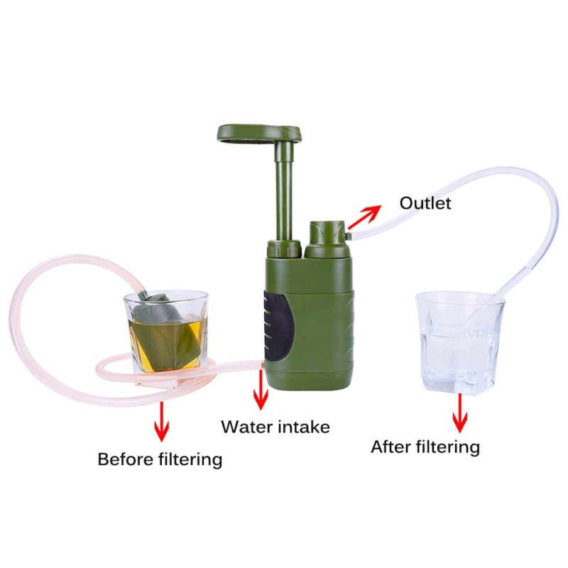 Portable Water Purifier Camping Survival Kit