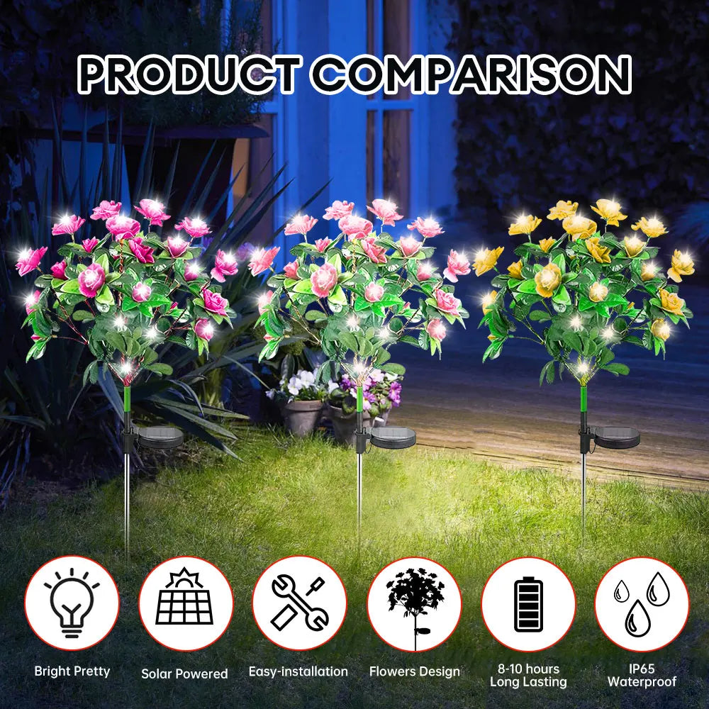 Outdoor Solar Powered LED Garden Light