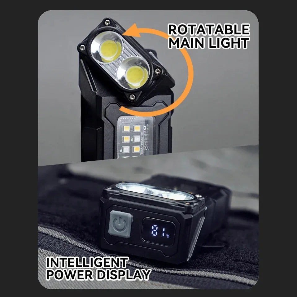Compact LED Work Flashlight with Magnetic Base