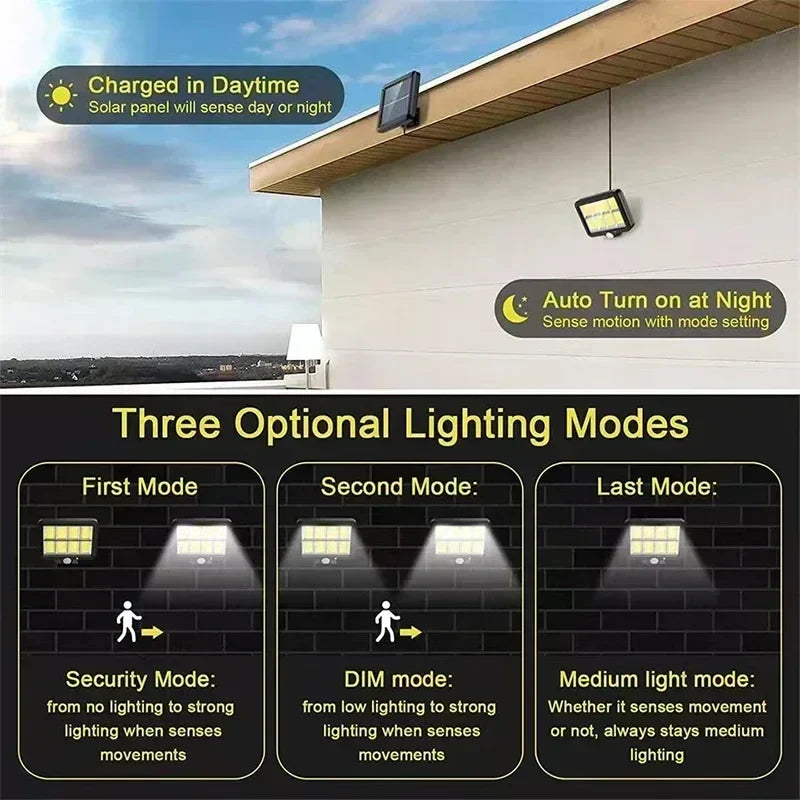 Bright Solar Powered LED Outdoor Motion Light