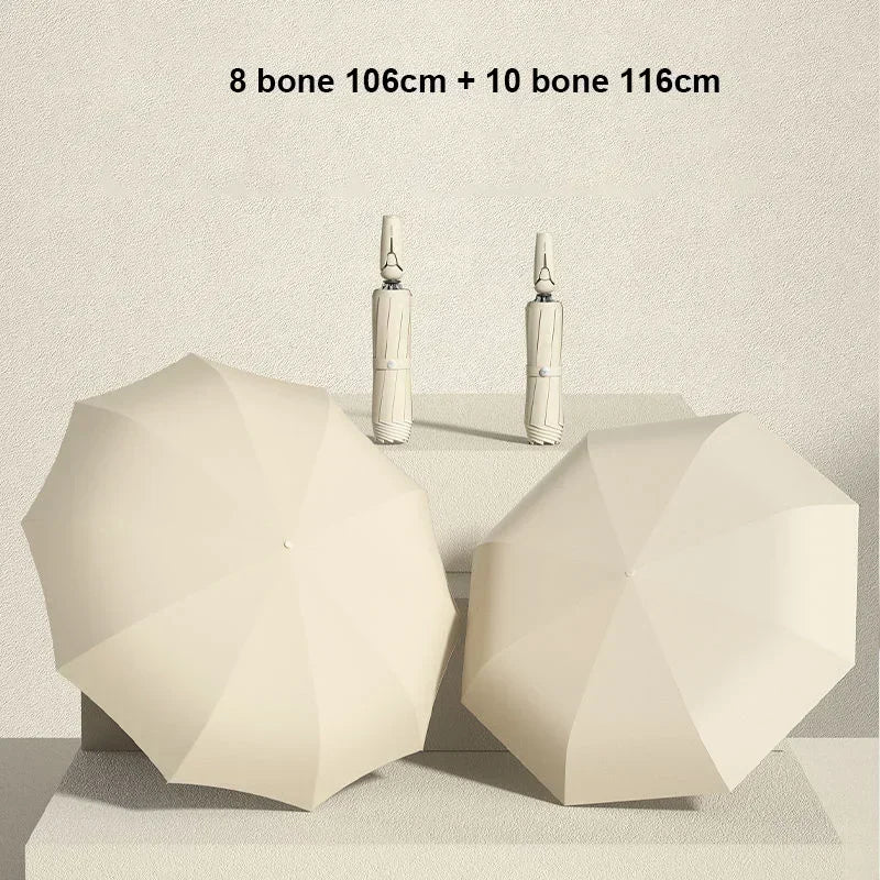 Compact Reversible Umbrella