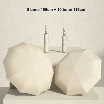 Compact Reversible Umbrella