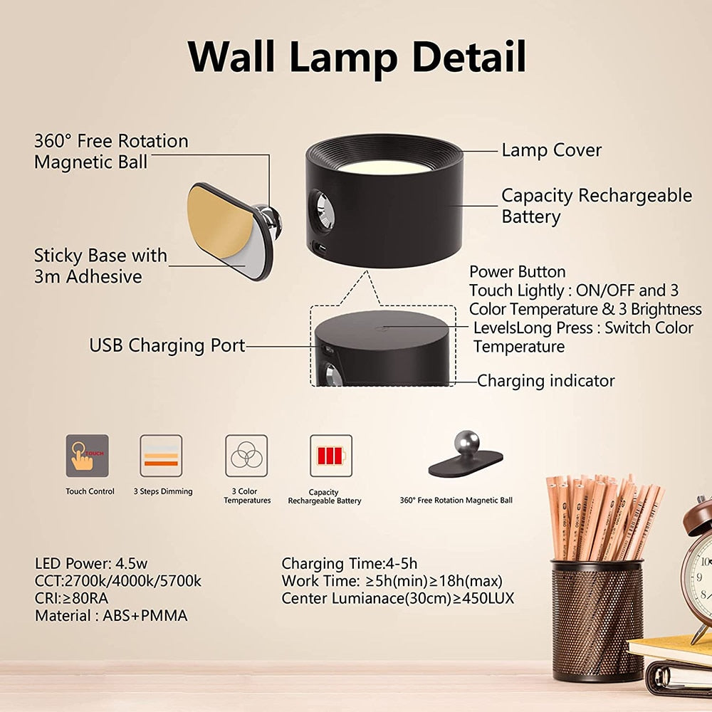 Green Energy LED Wall Light