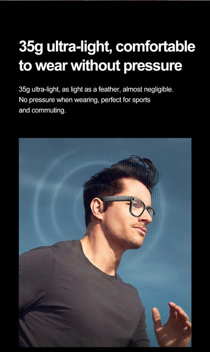 Intelligent Wireless Video Glasses