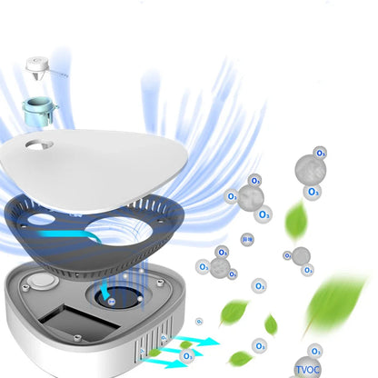 Compact Ozone Air Purifier & Sanitizer