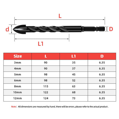 Fesara | Professional High-Speed Hex Drill Bit Kit