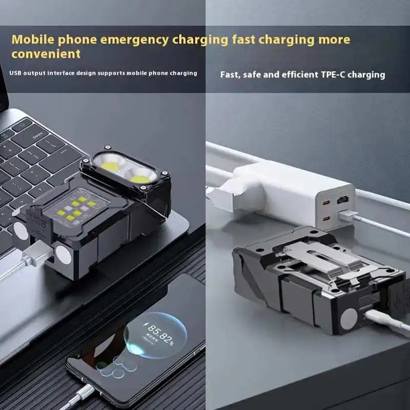 Compact LED Work Flashlight with Magnetic Base