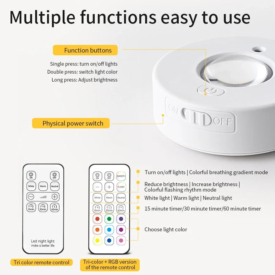 Colorful LED Portable Spotlight with Remote