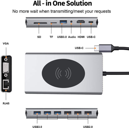Universal USB-C Wireless Charging Hub Station