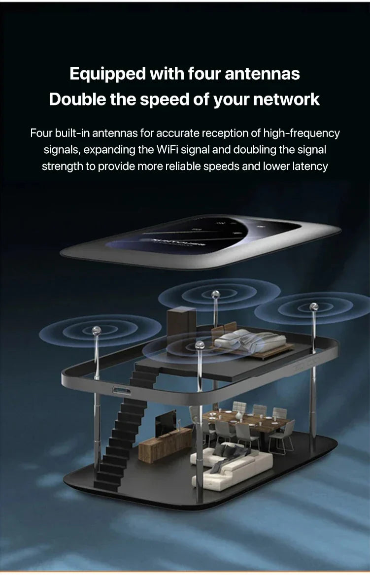 Compact Mobile WiFi Hotspot Router