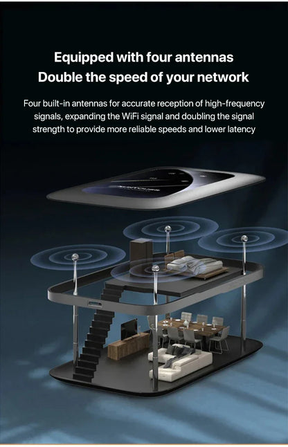 Compact Mobile WiFi Hotspot Router