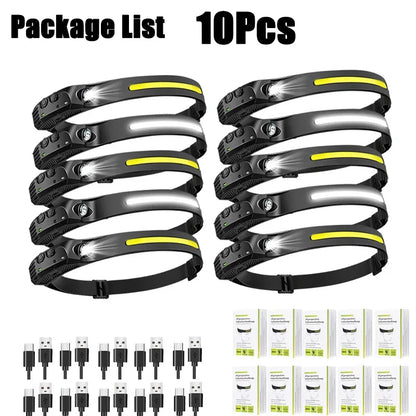 Portable LED Flashlight Headlamp