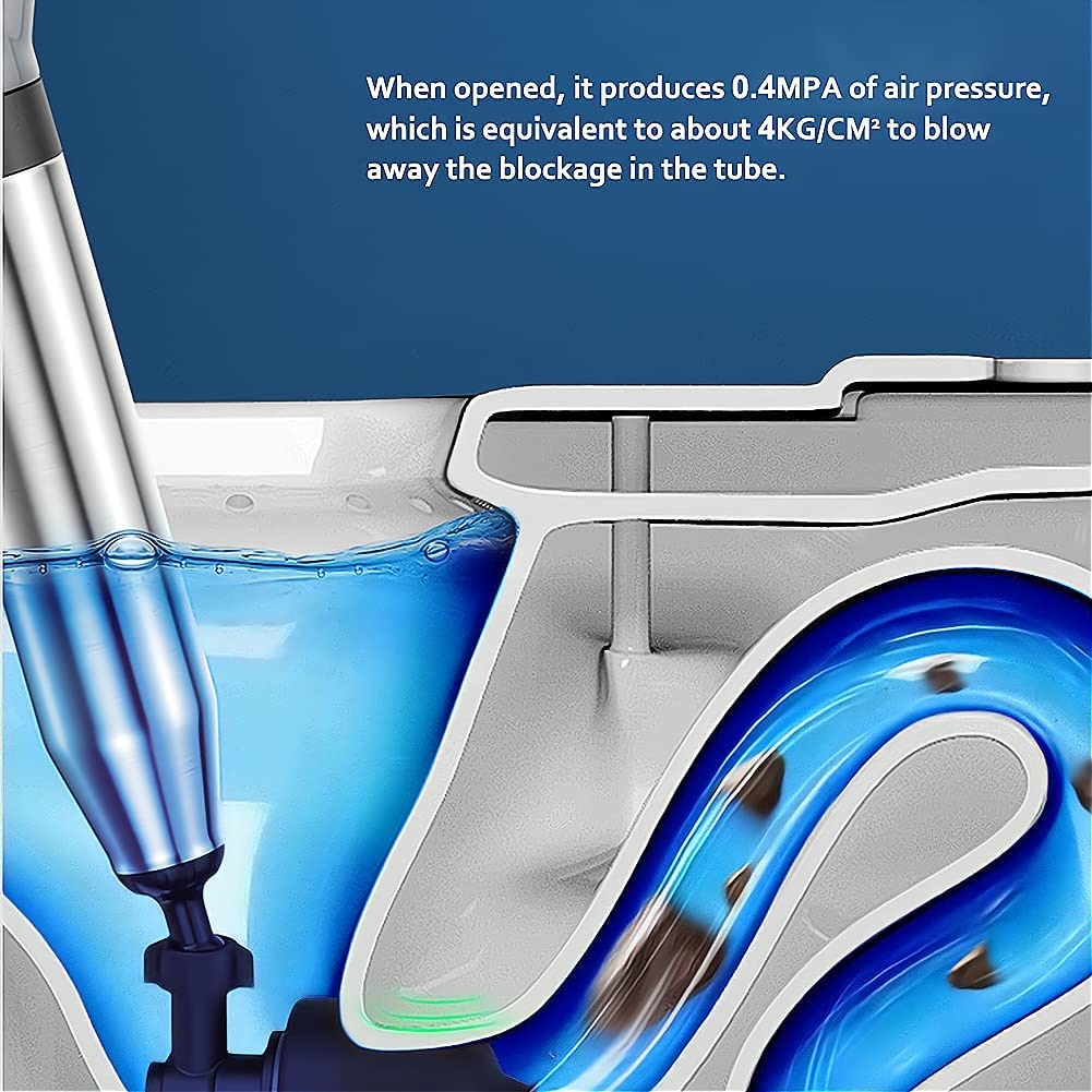 Powerful Fast Drain Cleaner Unblocker Tool