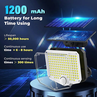 Bright Outdoor Solar Lamp with Motion Sensor