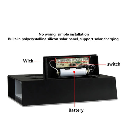 Bright Solar Powered House Number Lamp