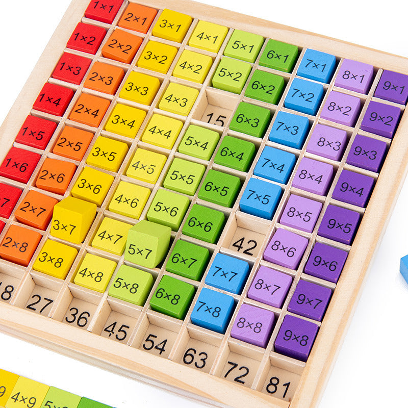 Fun Math Multiplication Game for Kids
