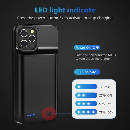 Durable Protective Power Bank Phone Case