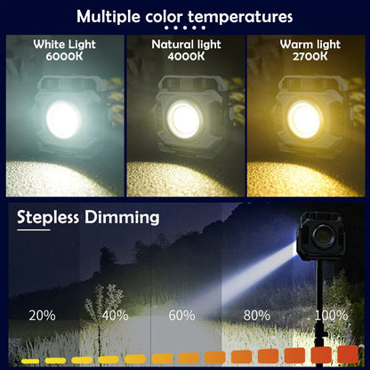 Bright Portable LED Work Lamp with Magnet