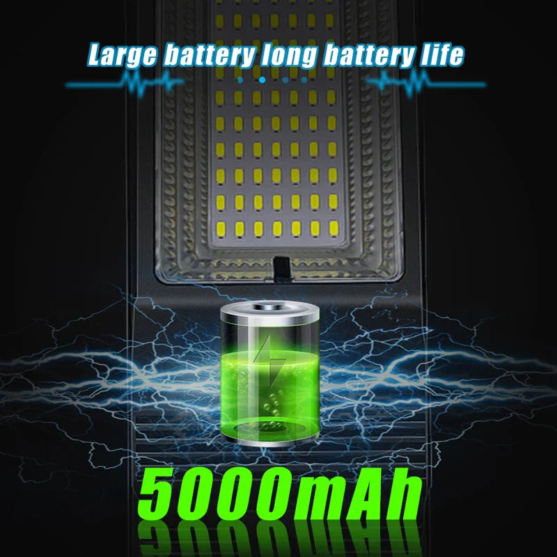 Solar Powered Outdoor Lamp with Remote and 3 Modes