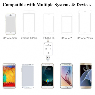 Fast USB Flash Drive and SD Card Adapter
