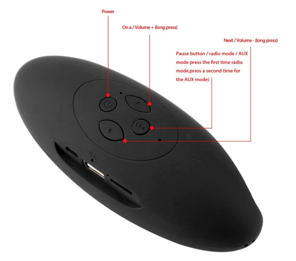 Compact Portable Bluetooth Home Speaker System