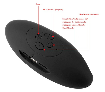 Compact Portable Bluetooth Home Speaker System