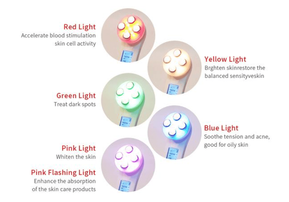 At Home 5in1 LED Face Skin Care Device