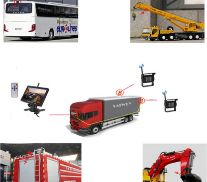 Wireless Backup Camera System for RVs with 7 Monitor