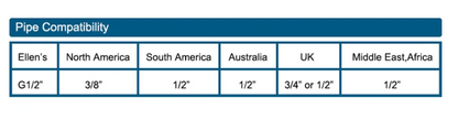 Luxury Brass Single Handle Waterfall Faucet Bronze Finish