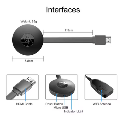 Home Theater Projector Big Screen TV Experience