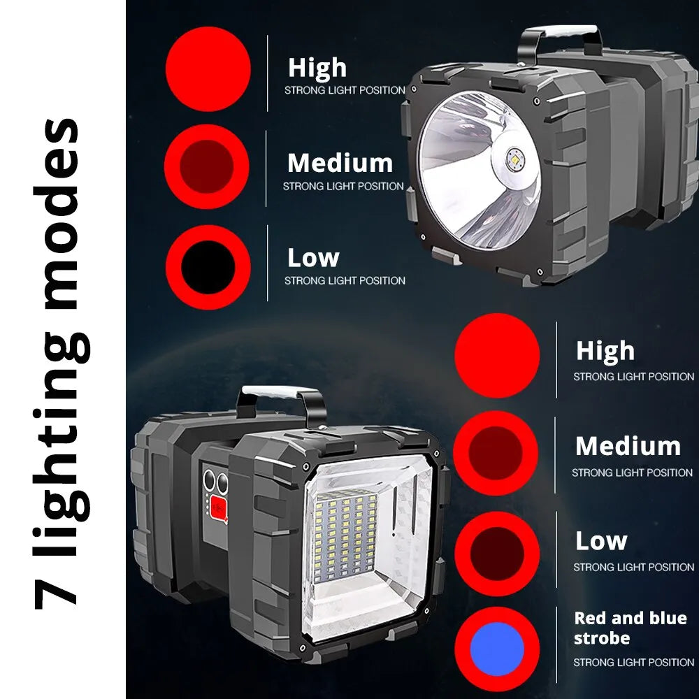 Bright Portable LED Spotlight 40W Waterproof Rechargeable
