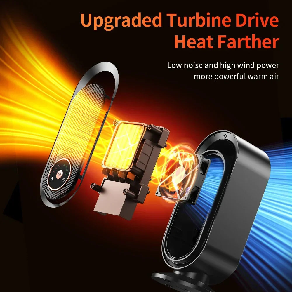 Compact 1000W Personal Space Heater for Home Office
