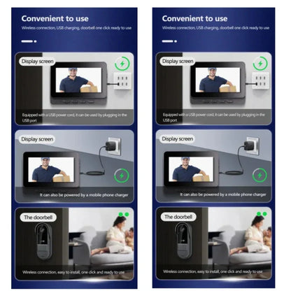 Wi-Fi Smart Doorbell with Camera & Night Vision