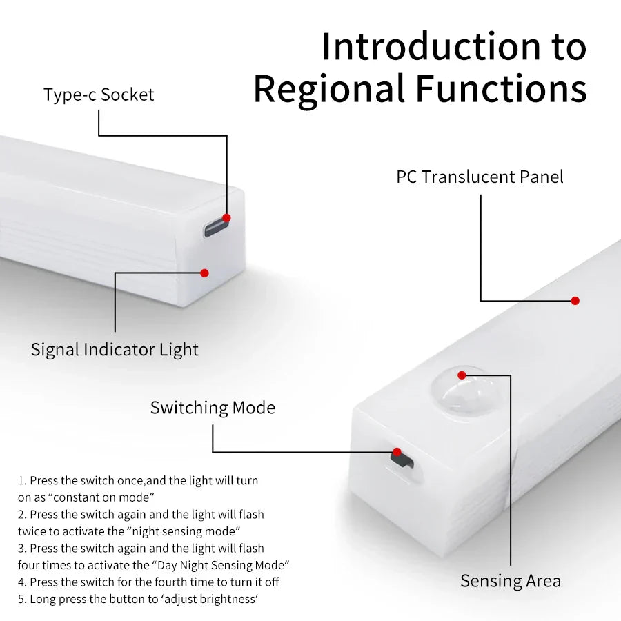 Bright Motion Sensor Night Light with Magnetic Base