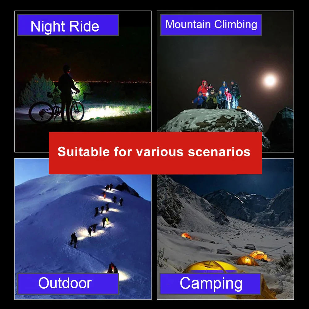 USB Rechargeable Bicycle Light Set - 1500 Lumens LED Headlight and Rear Light with 6 Modes for Night Riding Safety-2