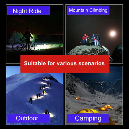 USB Rechargeable Bicycle Light Set - 1500 Lumens LED Headlight and Rear Light with 6 Modes for Night Riding Safety-2