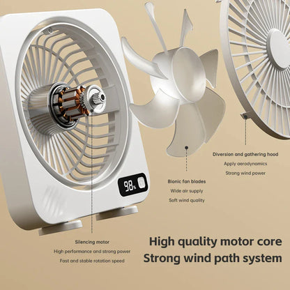 Compact USB Personal Fan with 5-Speed Settings