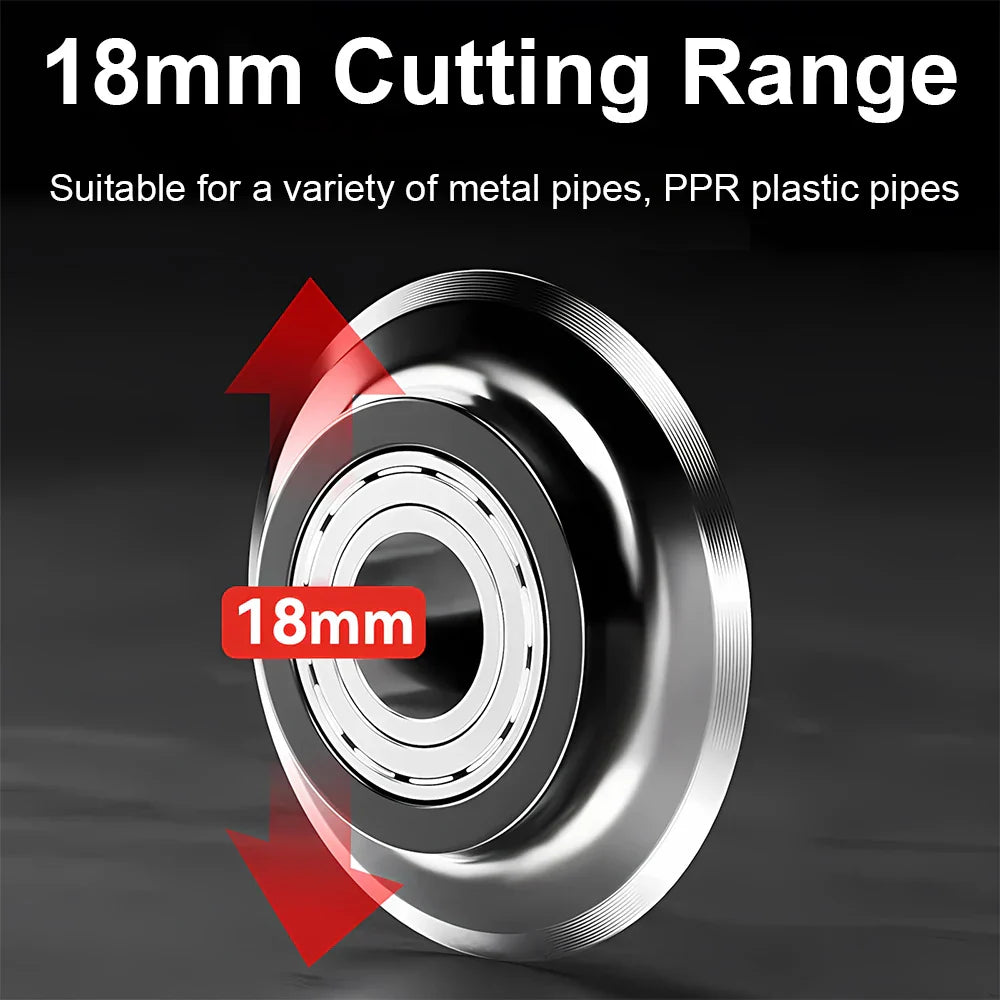 Heavy Duty Pipe Cutting Tool Set