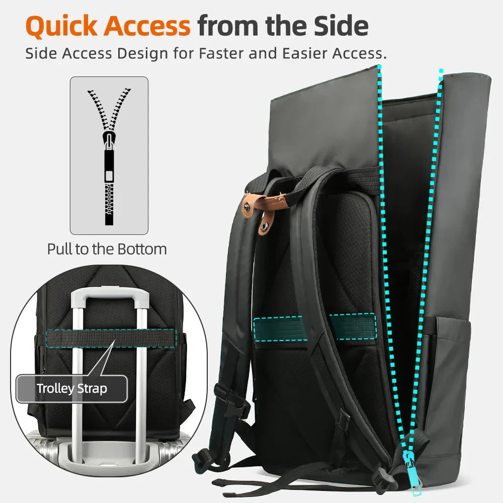 Practical Men's Laptop Backpack with USB and Waterproof Design