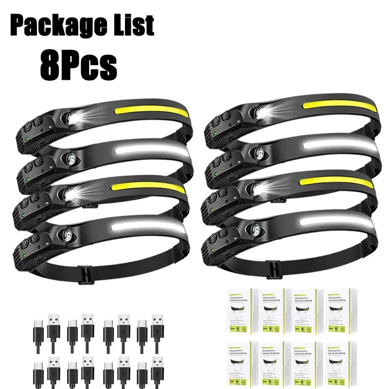 Portable LED Flashlight Headlamp