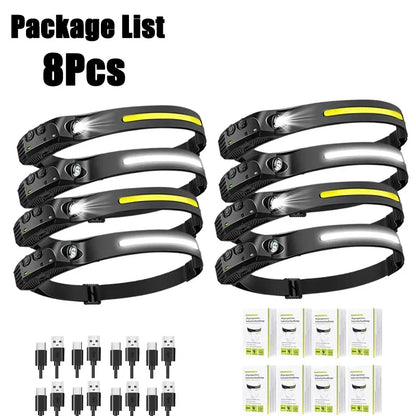 Portable LED Flashlight Headlamp