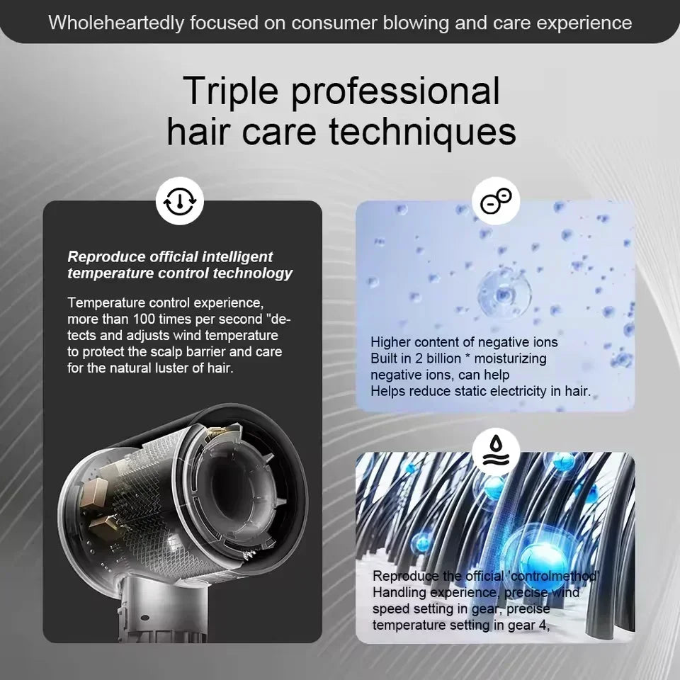 Fast Ion Hair Dryer with Advanced Temperature Control