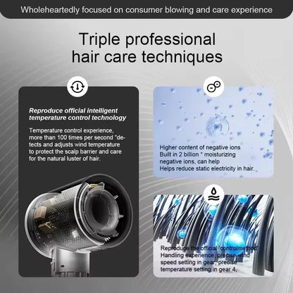Fast Ion Hair Dryer with Advanced Temperature Control