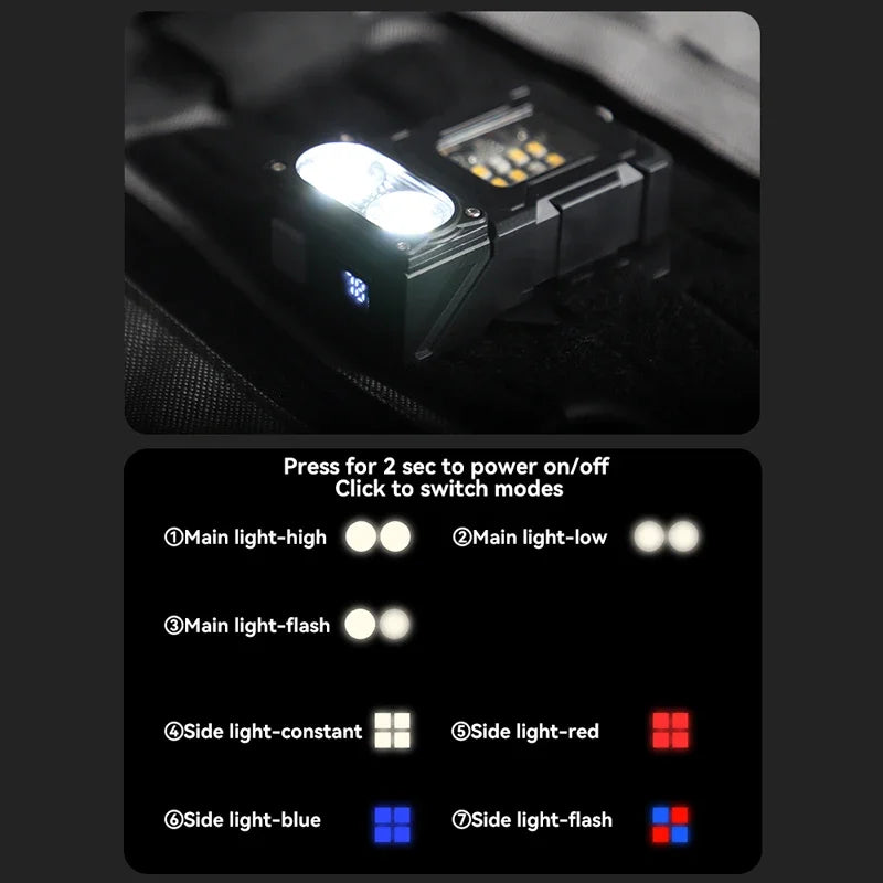 Compact LED Work Flashlight with Magnetic Base