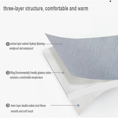 Soft Warm Baby Sleep Sack for Newborns